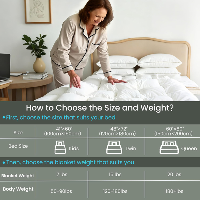 Calm&Relax FluffWeight™ Hybrid Weighted Blanket Calm&Relax FluffWeight™ Hybrid Weighted Blanket