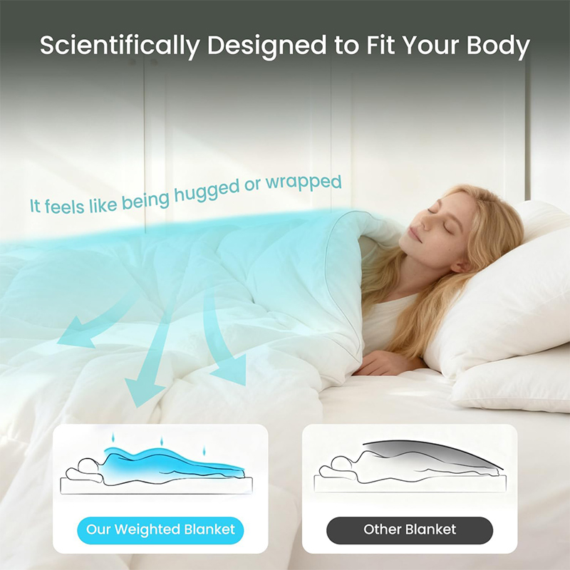Calm&Relax FluffWeight™ Hybrid Weighted Blanket Calm&Relax FluffWeight™ Hybrid Weighted Blanket